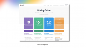 encourage customers, potential customers, confuse tiered pricing, one tier, more revenue, boost sales, same price, up to five users, feature based pricing, flat rate pricing, price tiering, target customer